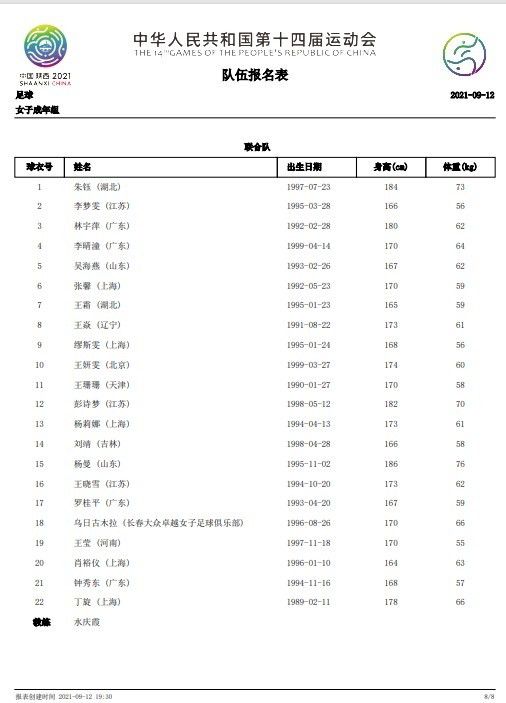 2012年，穆斯卡特退役，之后便开启了执教生涯，他在墨尔本胜利，完成从助教到教练，进而成为功勋教练的蜕变。